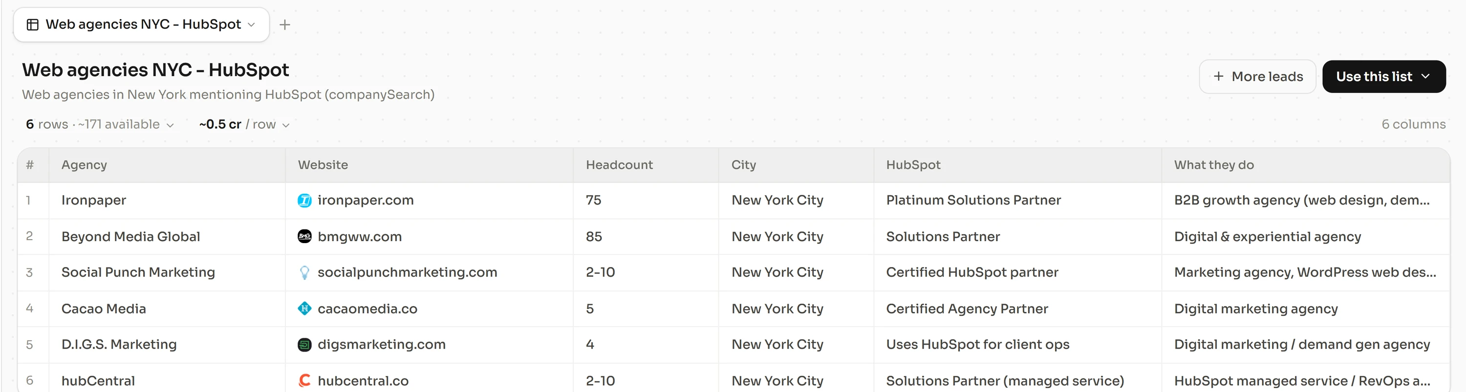 A one-sentence prompt turned into a verified table